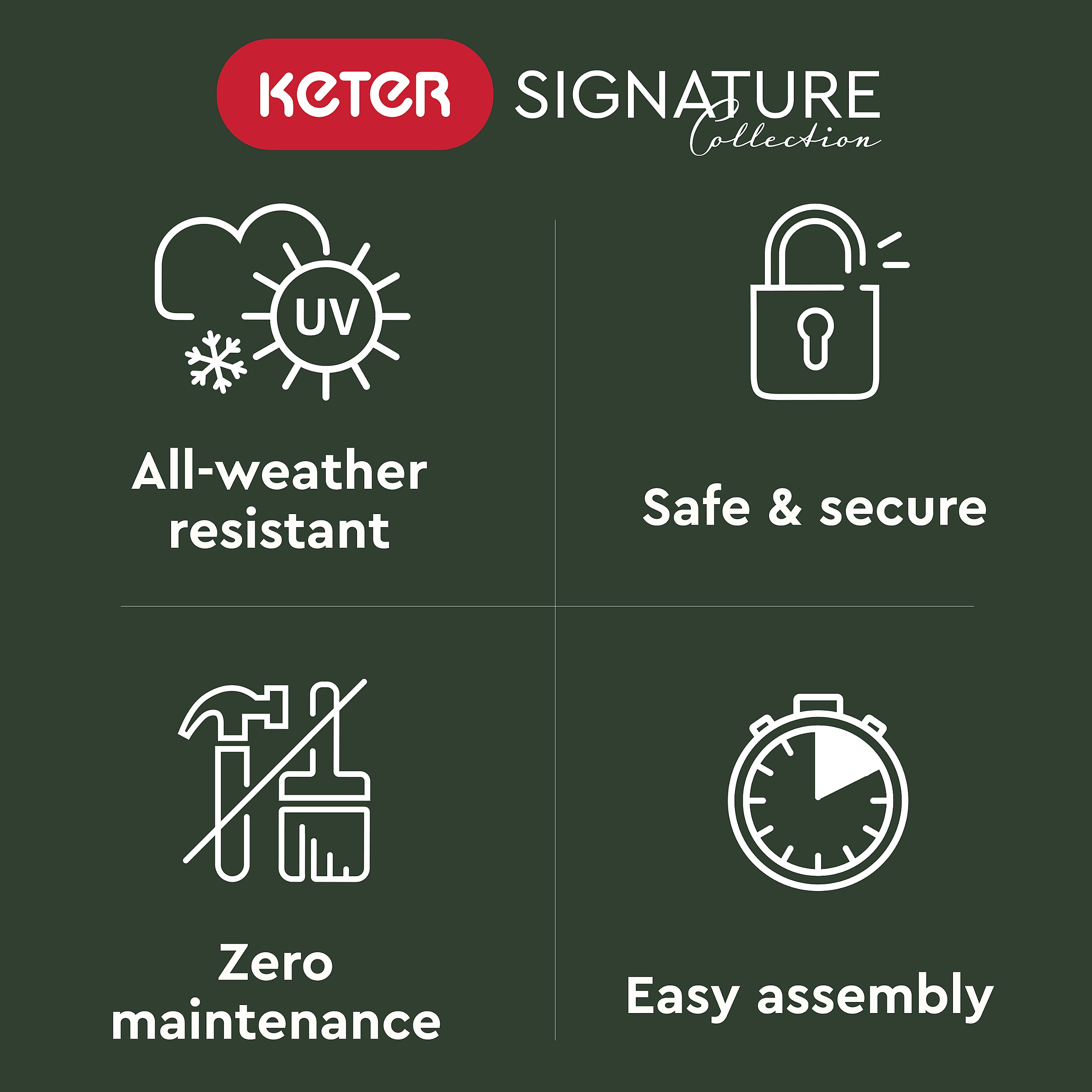 Keter Signature Decocoat Walnut 2020L Pent Garden storage 6x3 ft 1325mm 1905mm - Image 5