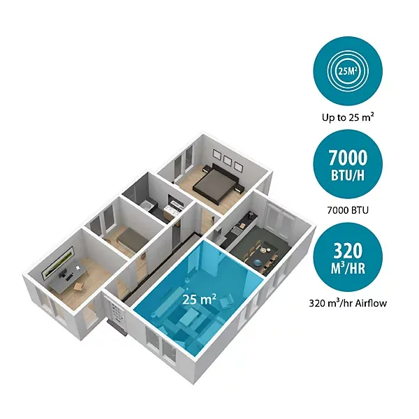 Tristar 7000BTU Freestanding Smart Air conditioner - Image 6