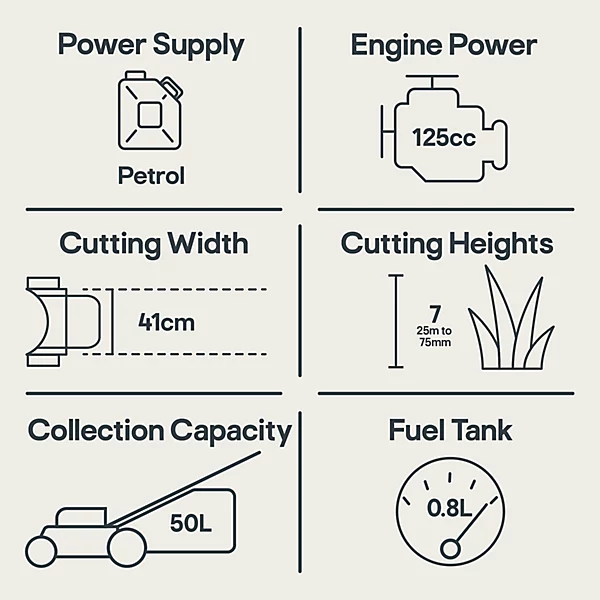 Mac Allister MLMP300H40 125cc Petrol Rotary Lawnmower - Image 7